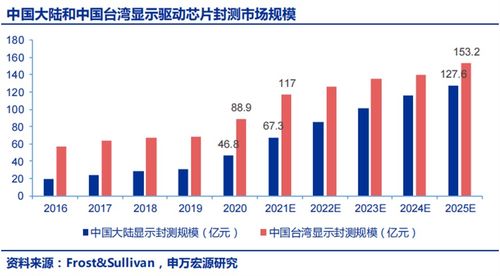 青羊区一诊最新消息深度解读与有效分析
