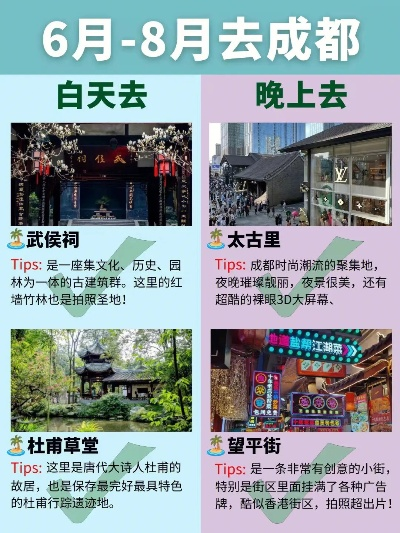 盛夏独家攻略，揭秘成都七月旅游魅力之旅
