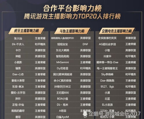 弥勒汽修行业精英榜单揭秘，前十名专家悉数上榜！