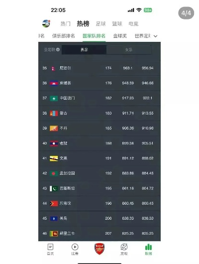 全球男足联赛排名深度解析，揭示足球王国竞争格局
