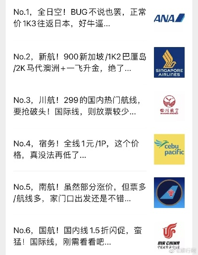 全球最新廉价航班榜单揭晓，经济之旅轻松畅游世界！