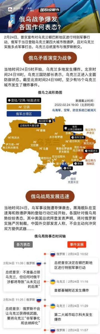 局势分析，战争风险与最新动态解读