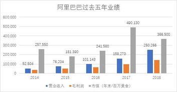 黑天摸地