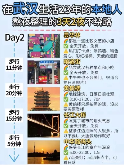 武汉市二日游全攻略，揭秘江城武汉的无限魅力与美景