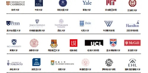 世界顶尖学府揭秘，探索一流教育的无尽奥秘
