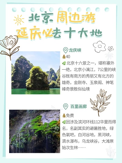 延庆周边探秘，自然美景与文化遗产的旅游攻略
