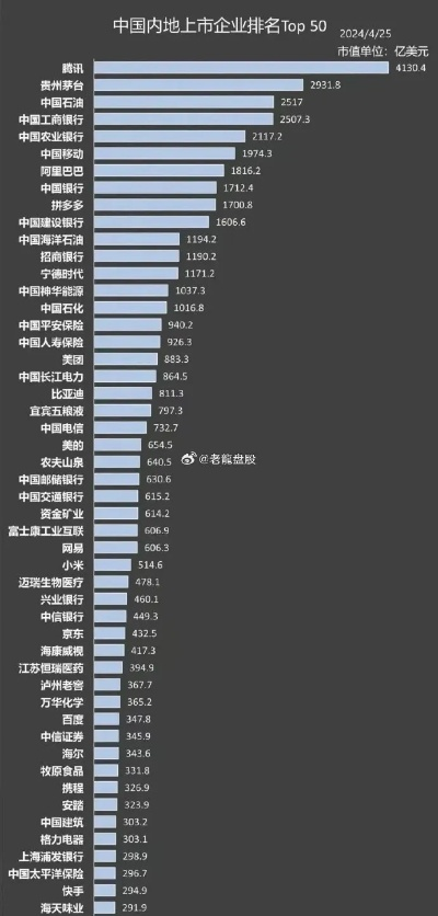 中国五大评级公司榜单揭晓，排名、影响力深度解析