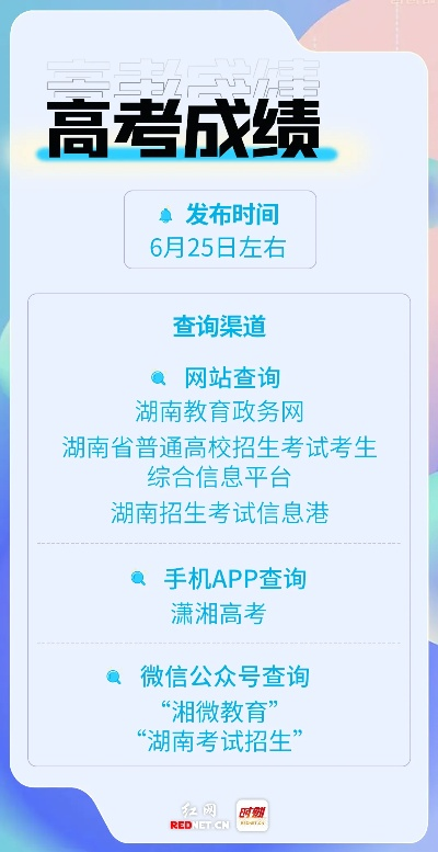 湖南高三考试最新消息速递，助力学子掌握关键信息动态