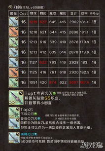 世界顶尖地下武器榜单揭秘，震撼排名不容错过！