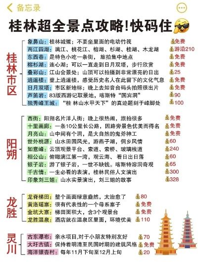 桂林旅游自助攻略，探索绝美桂林，畅游山水间！