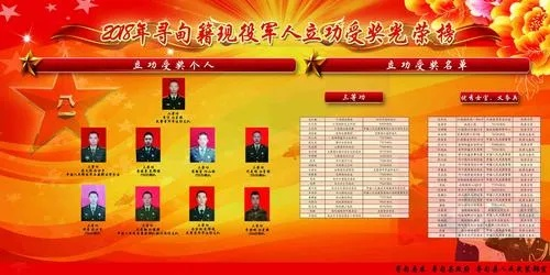 营部四有士兵光荣榜更新，年轻战士闪耀名单