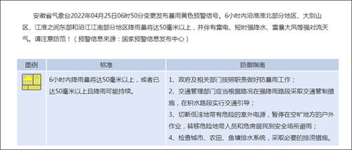 安徽暴雨最新动态，今日雨势如何？