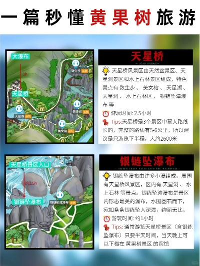 神秘仙境探秘指南，天星桥旅游攻略全攻略