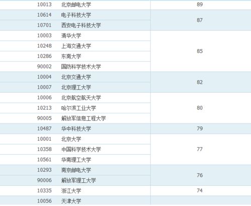 山城记账公司TOP10排名揭晓，专业服务的行业标杆