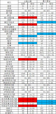 全景足球，今日赛事预测与独家动态分析