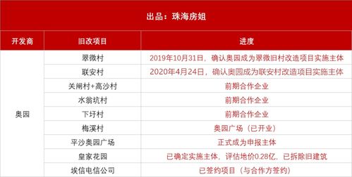 唐庄酒店冲突事件进展曝光，最新消息汇总
