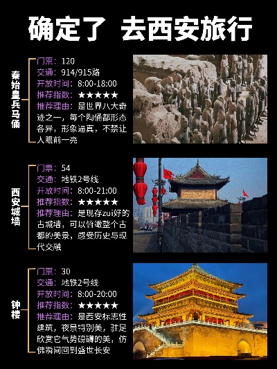 西安独家旅游攻略，定制你的非凡之旅