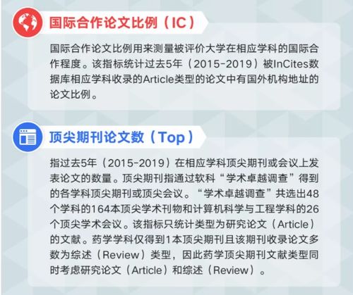 世界科学期刊排名揭晓，学术研究卓越平台大揭秘！