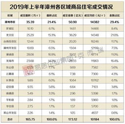 漳州制砖机公司排名榜单揭晓，行业地位大揭秘