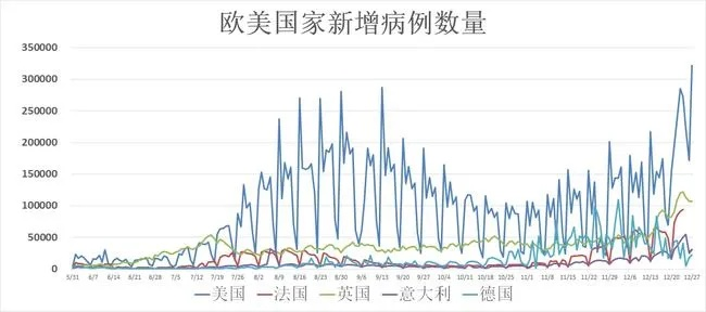 全球新型肺炎确诊排名深度解析，疫情蔓延态势与应对策略