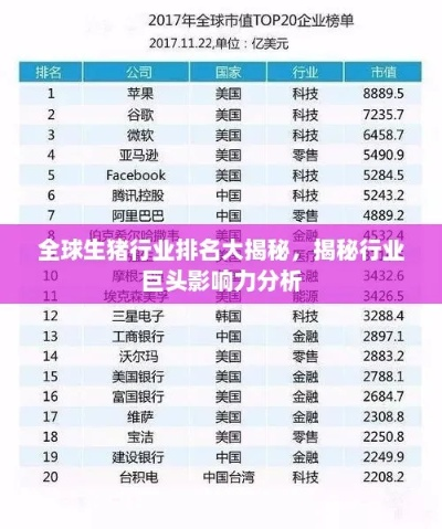 风云人物全球影响力排名大揭秘，巨头势力遍布世界！