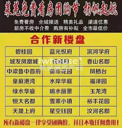 揭秘莱芜十大绝美楼盘，你心仪的楼盘上榜了吗？
