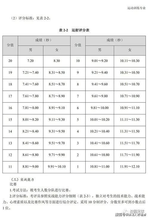 心海武装全面攻略及精选图片集锦