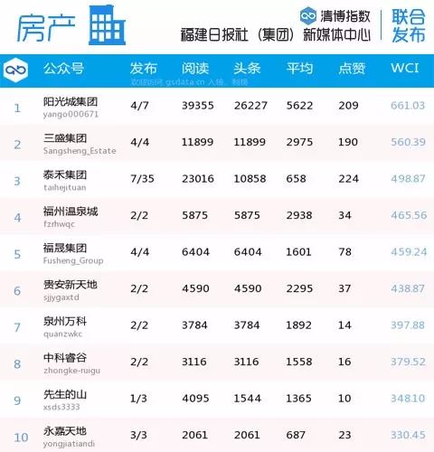 东莞充电锂电池公司排名榜单重磅揭晓！