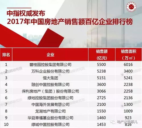 洛阳供热公司排名榜，探寻城市供热背后的力量源泉