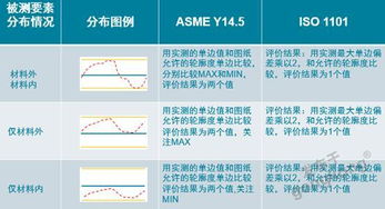 全球顶尖实力大解密，多维度评价指标的世界排名！
