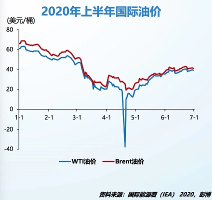 原平油价今日行情，最新价格、波动因素与应对策略一网打尽！