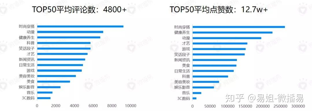 热门知识平台TOP10深度解析与对比分析，排名背后的秘密大揭秘！