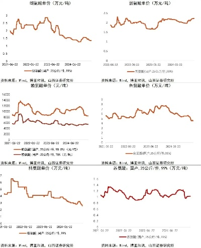 山西绵羊最新价格揭秘，市场走势及影响因素深度解析