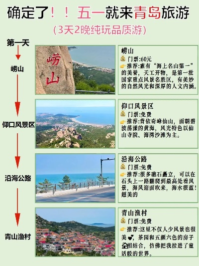 青岛登山攻略，征服高峰，一览城市风光美景