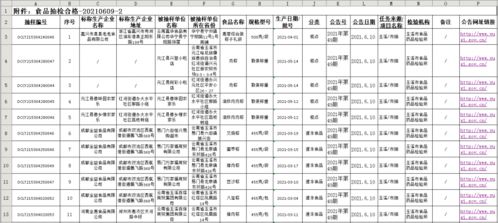 奎屯最新拆迁计划公示名单揭晓，城市面貌即将焕新，更新步伐加速前行