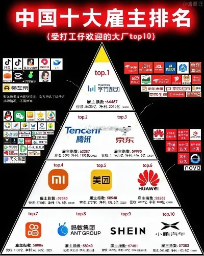 电商运营巨头TOP10榜单揭秘，行业领军者的成功秘诀