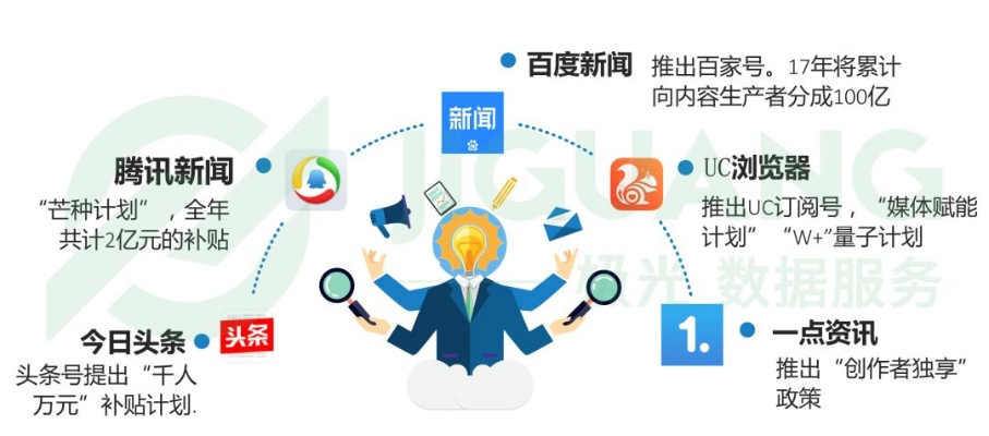 揭秘新闻头条股份比例背后的力量与策略布局