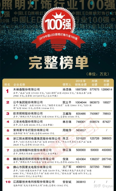 光影装饰公司排名揭秘，探寻行业领军者的宝座