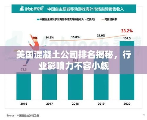 美国牧场托管公司排名揭秘，行业影响力不容小觑