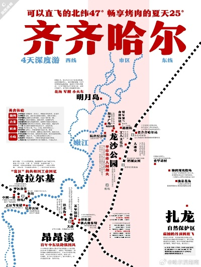 齐齐哈尔最新动态，城市脉搏再跃动