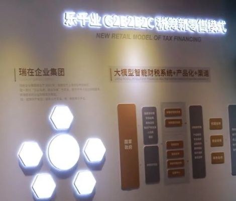 秦皇岛财务公司排名榜，深度解读金融生态，一览当地金融发展风采！