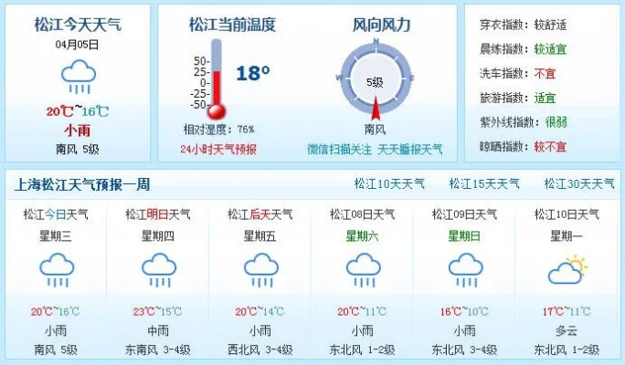 松江市最新消息，热点新闻一览无余