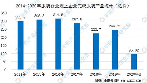 最新机构席位分析表揭秘，洞悉市场趋势，引领投资风向标