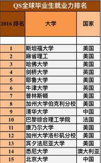 TCD大学全球排名揭秘，学术实力与全球影响力的深度探究