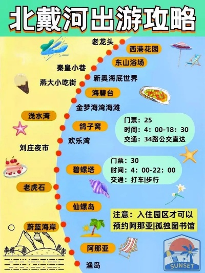 北戴河九月旅游攻略，风情万种等你来发现！