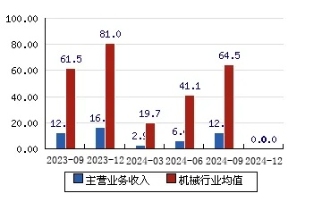 川润股份最新动态，今日展望与发展展望