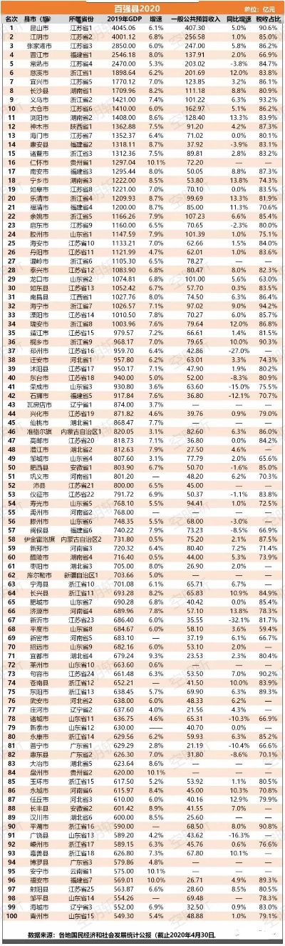 启东门卫公司排名榜单揭晓，行业洞察与深度剖析