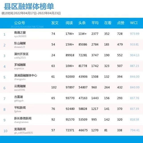 宁波三维软件公司排名揭晓，行业影响力不容小觑