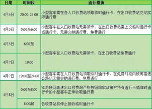 最新限行图解大全，掌握限行信息，轻松出行无忧