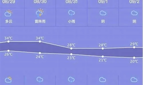 常山今日雪情实时更新，最新天气资讯大揭秘！